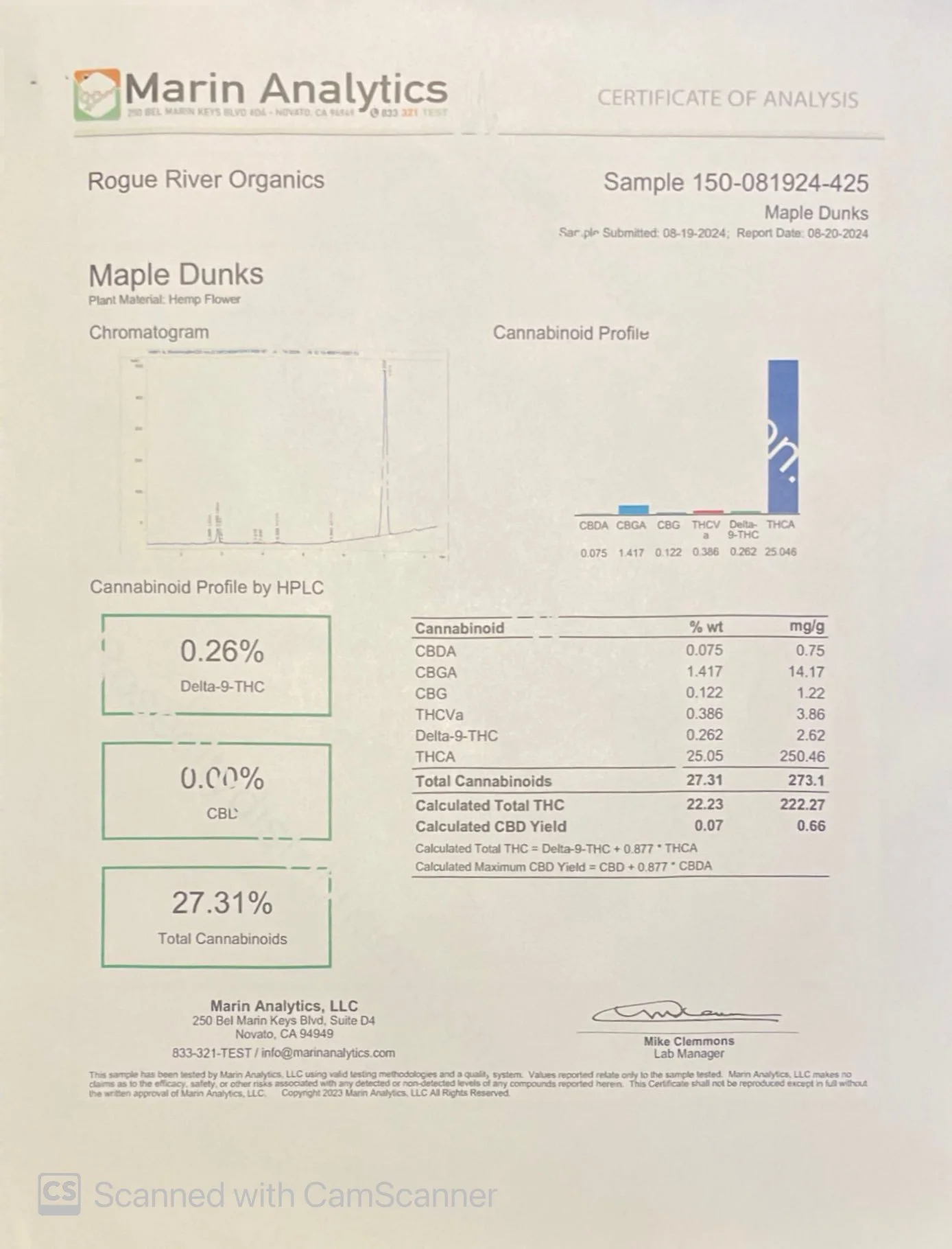 Strain 02-26-2025n.jpg