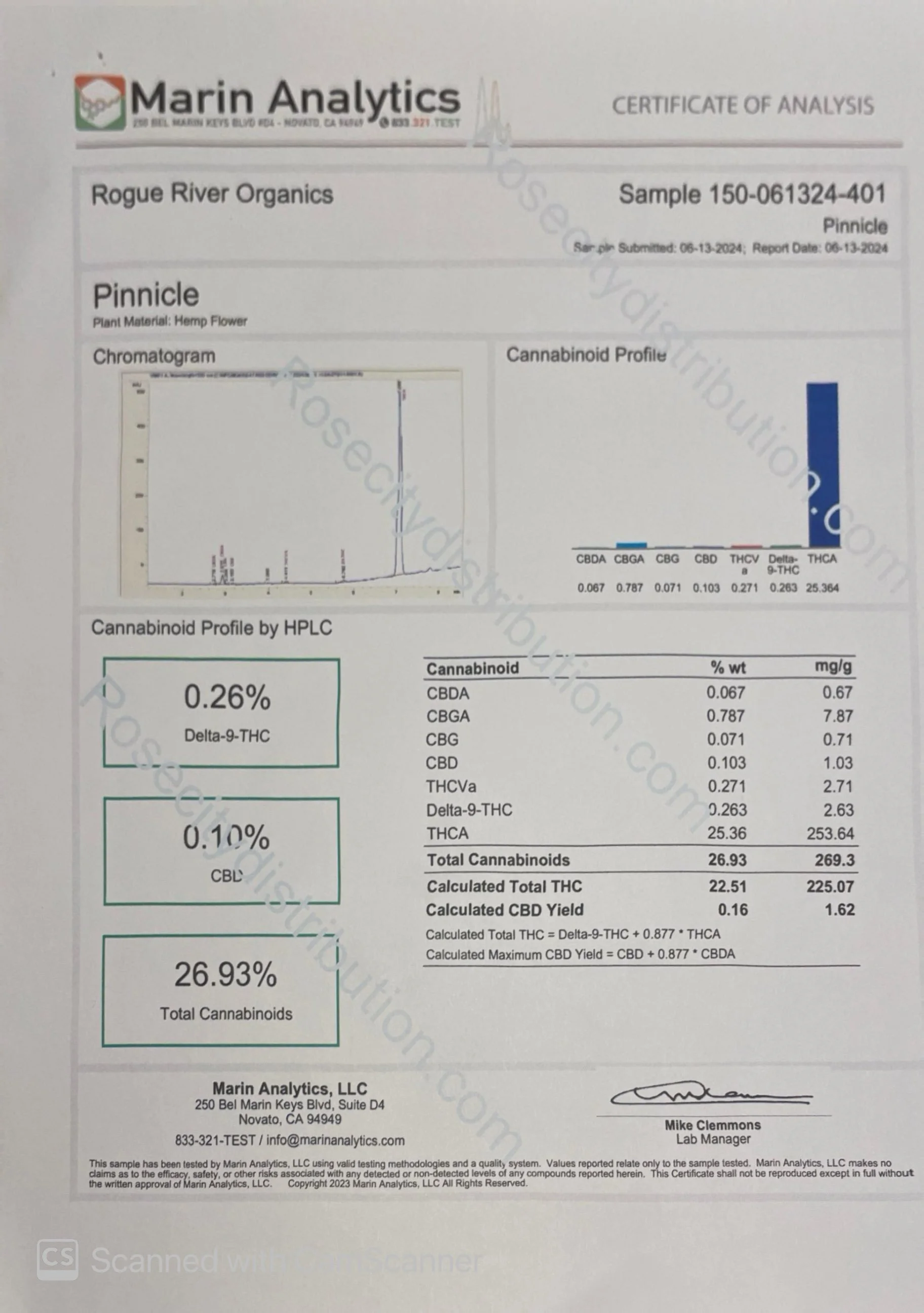 CamScanner 04-07-2025 20.42n.jpg