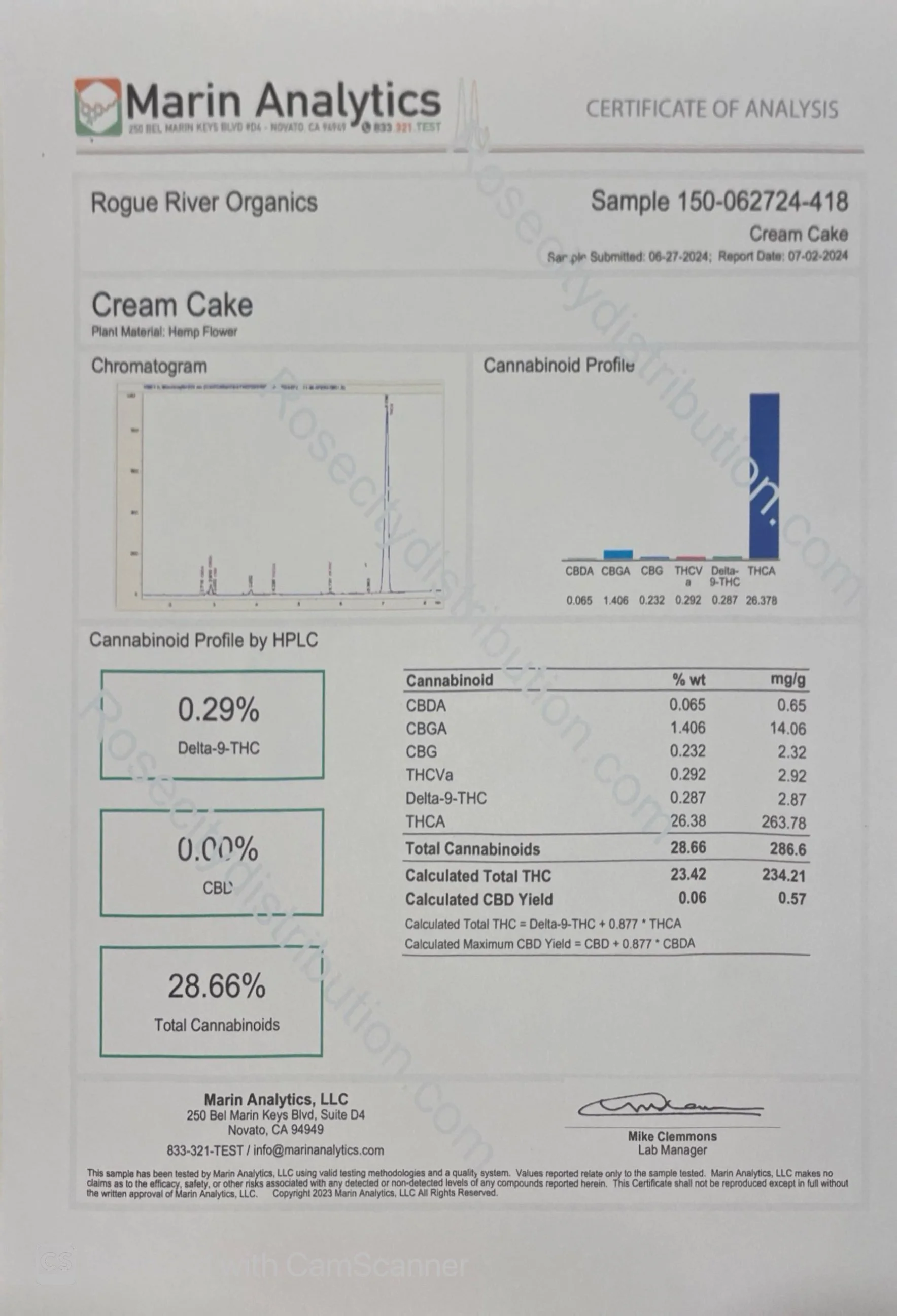 CamScanner 04-07-2025 20.42n 2.jpg