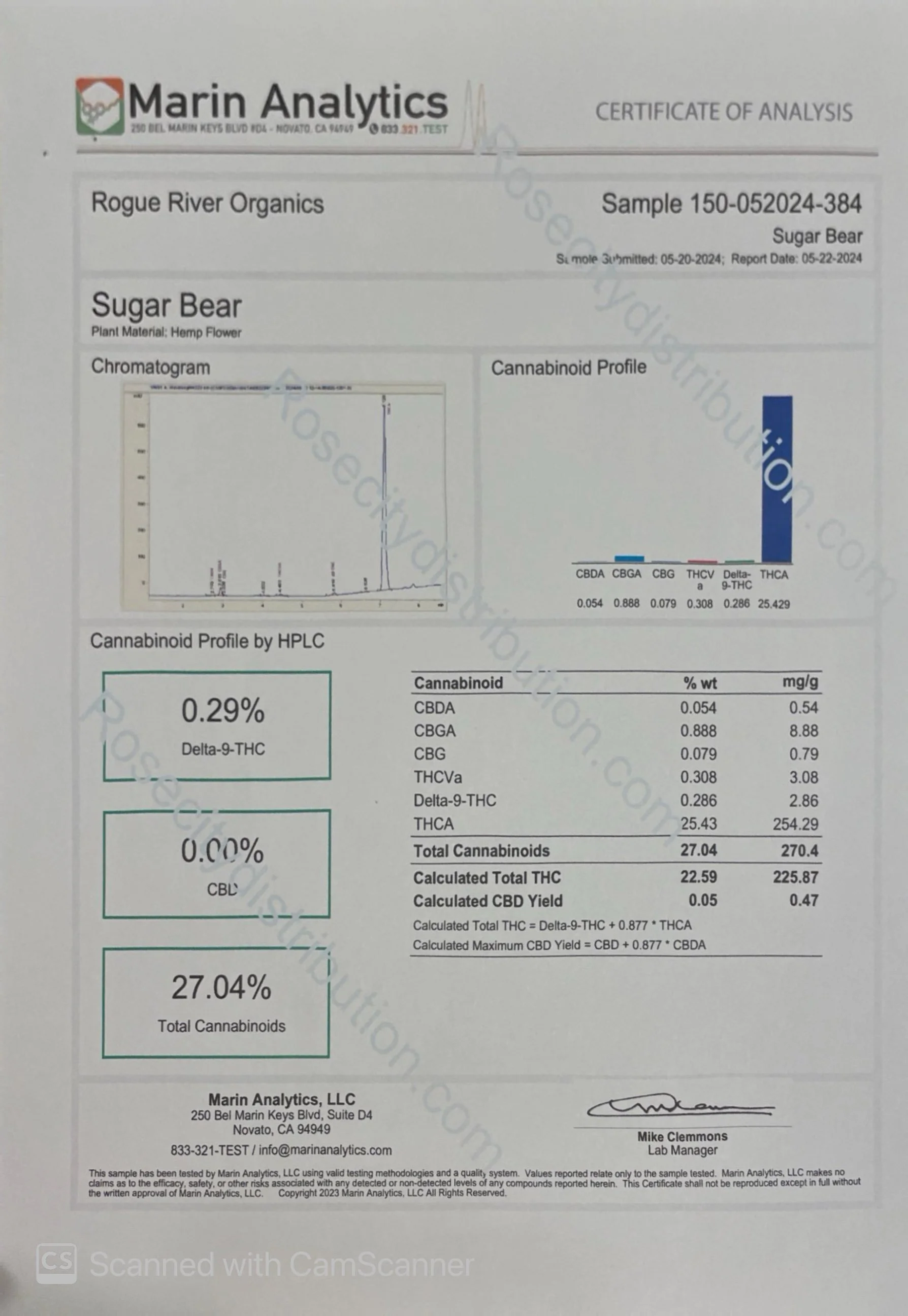 CamScanner 04-07-2025 20.42n.jpg