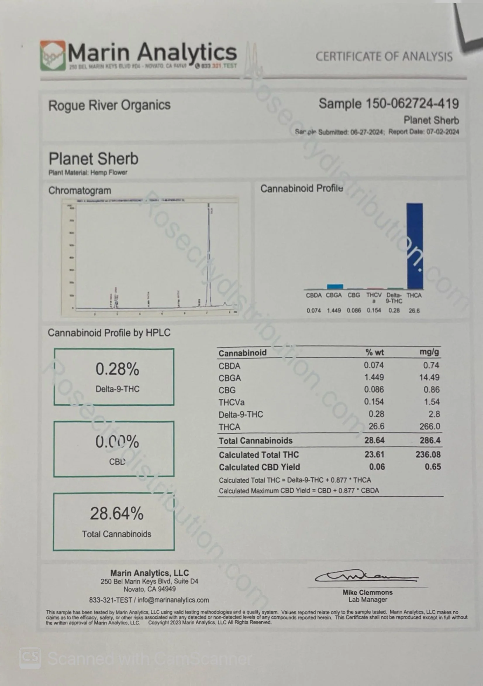 CamScanner 04-07-2025 20.42n.jpg