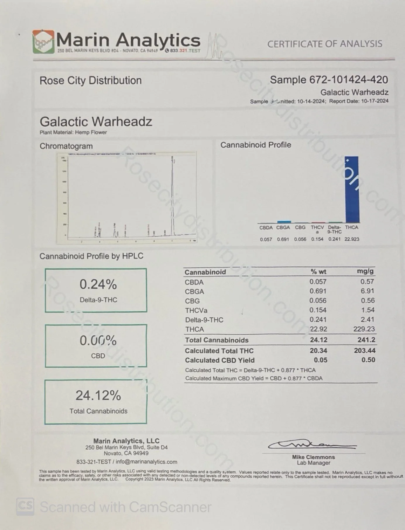 CamScanner 04-07-2025 20.42n.jpg