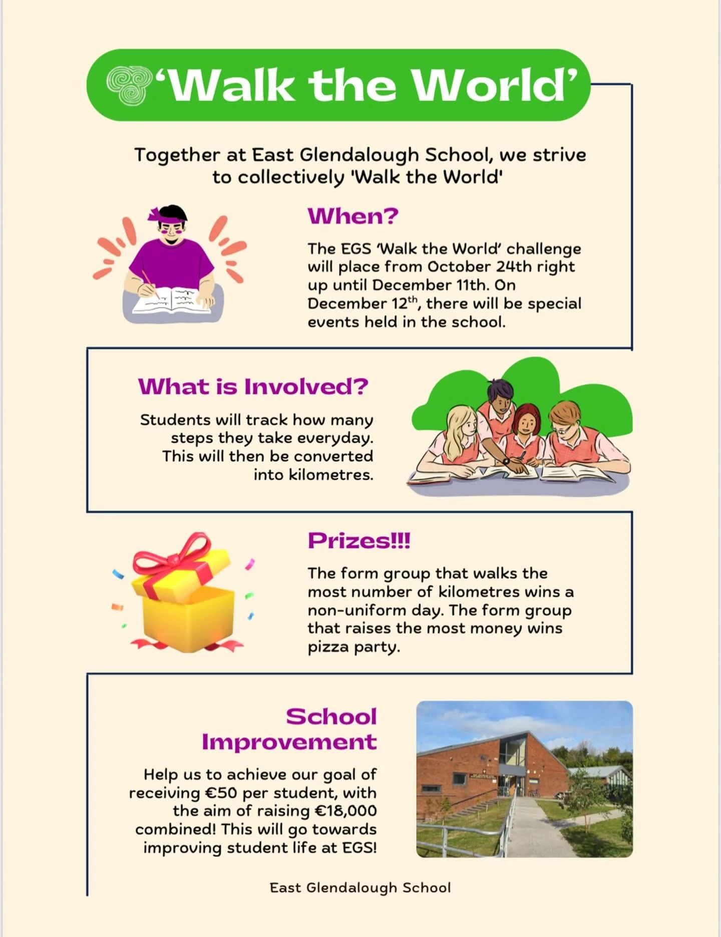 Our TY Event Management class is running a Walk the World Challenge which is starting today. This is a sponsored event and the goal is to raise as much money as possible for the school. All students are to participate and keep a record of the distanc