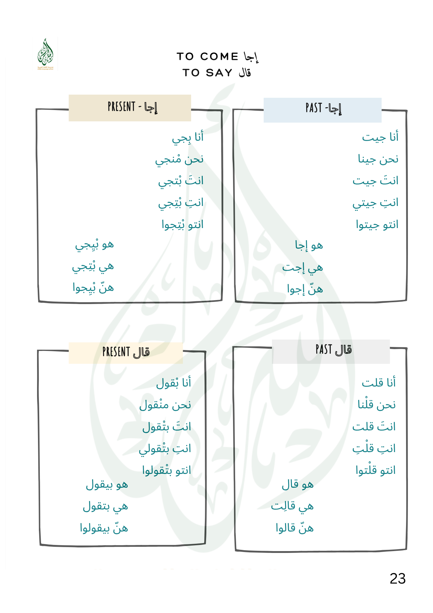 Present and past verb examples