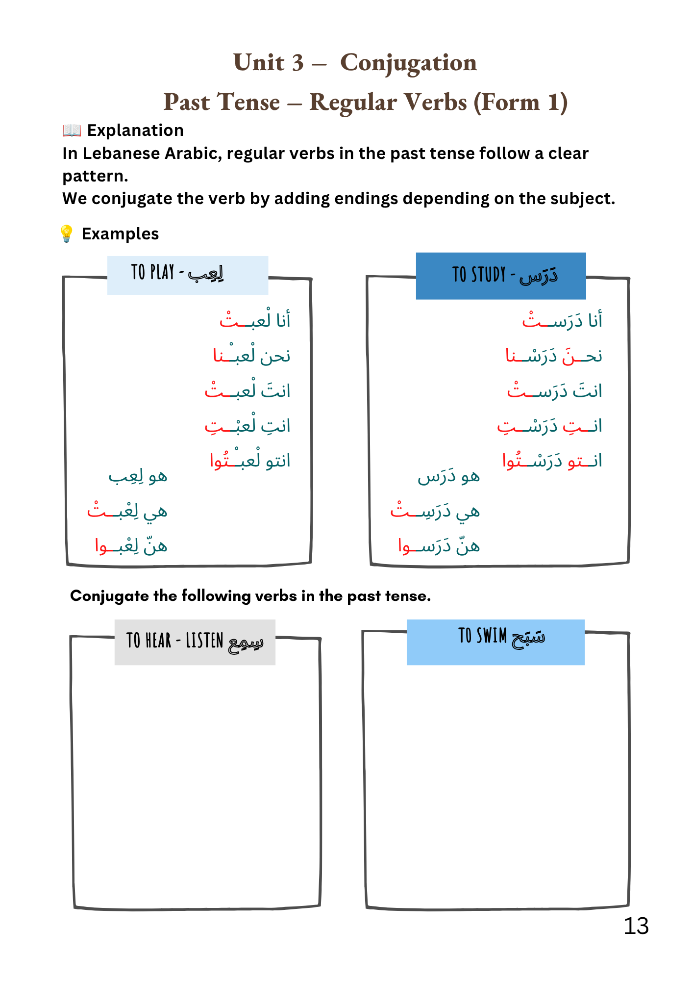 Past-tense conjugation