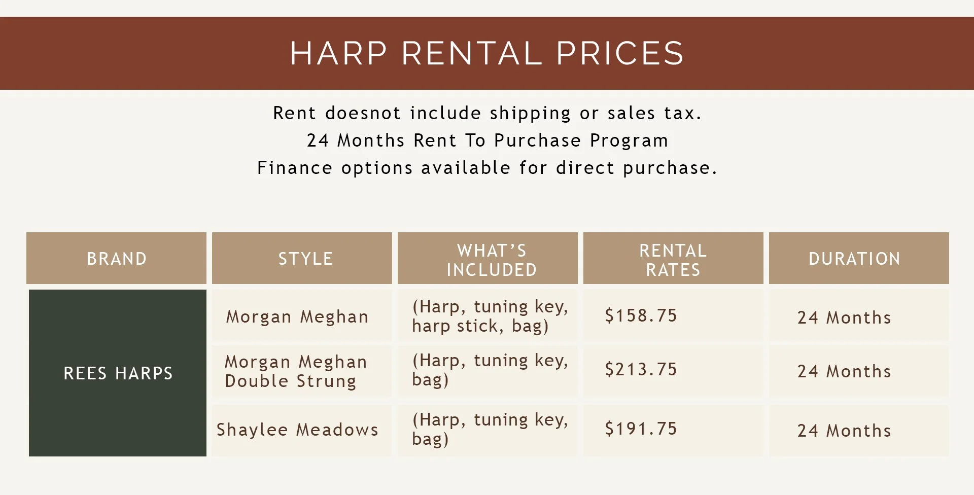 HARP-RENT-PRICING-REES-HARPS-2026-USA.jpg