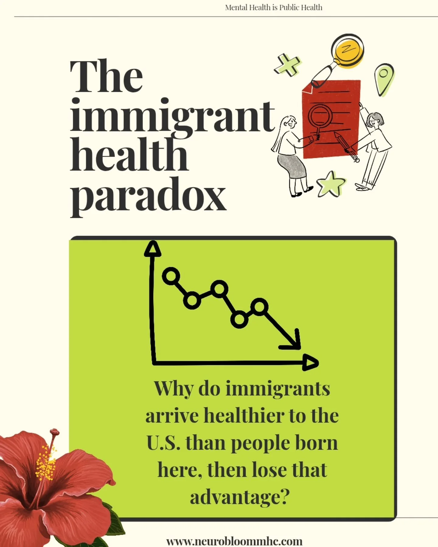 Many immigrants arrive healthier than people born in the United States.

Over time, that advantage begins to disappear.
Researchers have been documenting this pattern for decades. It is called the immigrant health paradox.

At first, it seemed unexpe