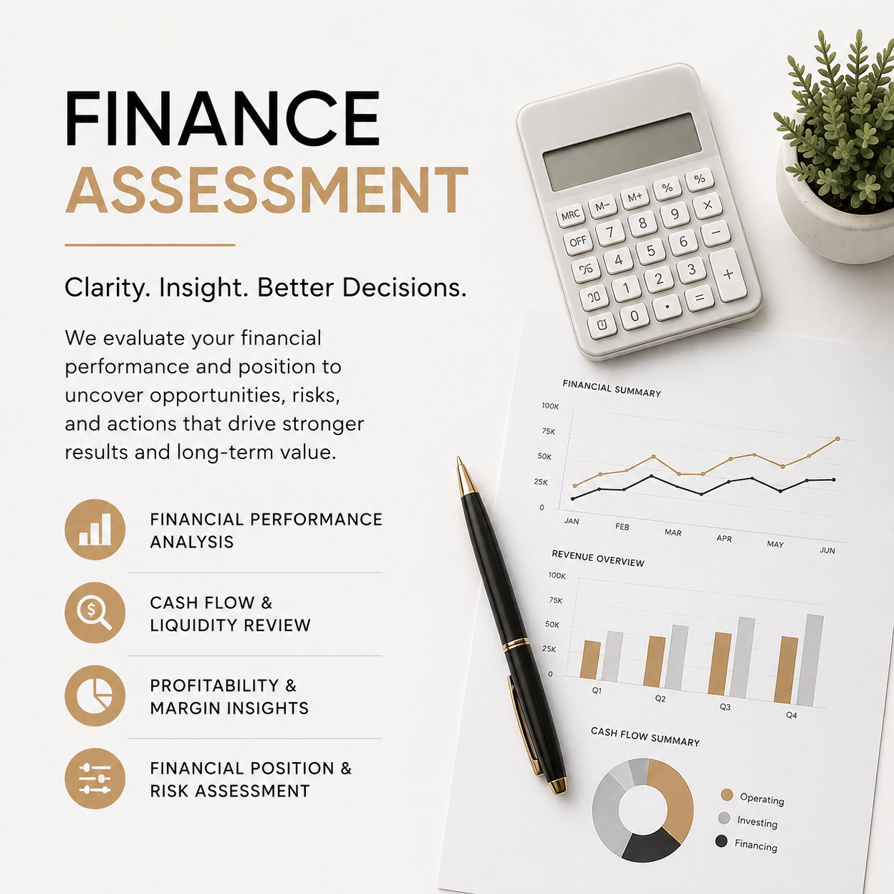 Finance Assessment