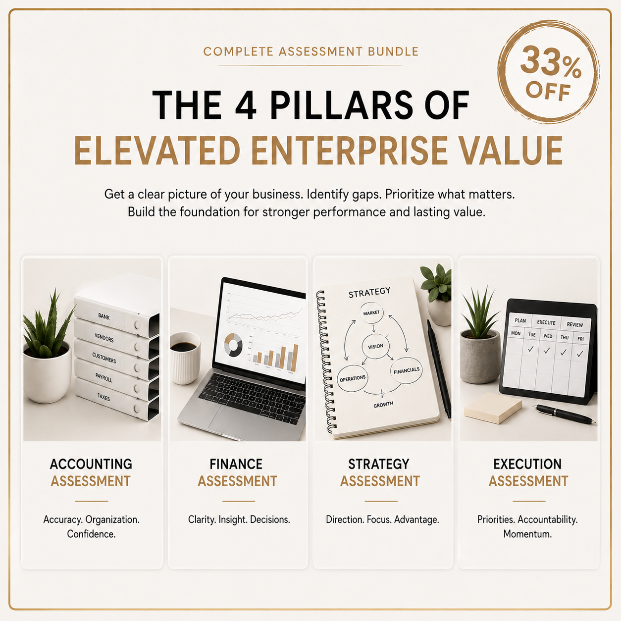 four pillar assessment bundle.png