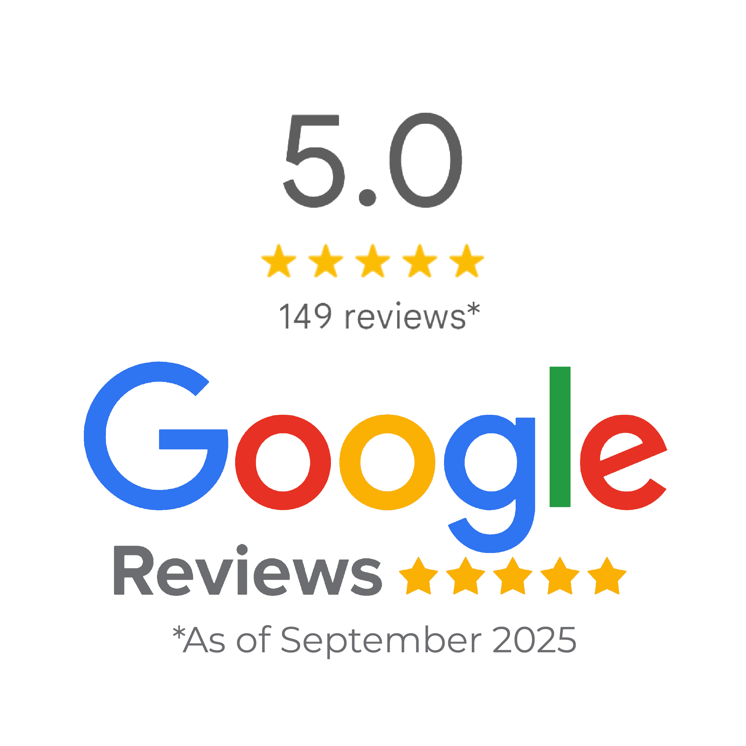 149 5-star Google Reviews