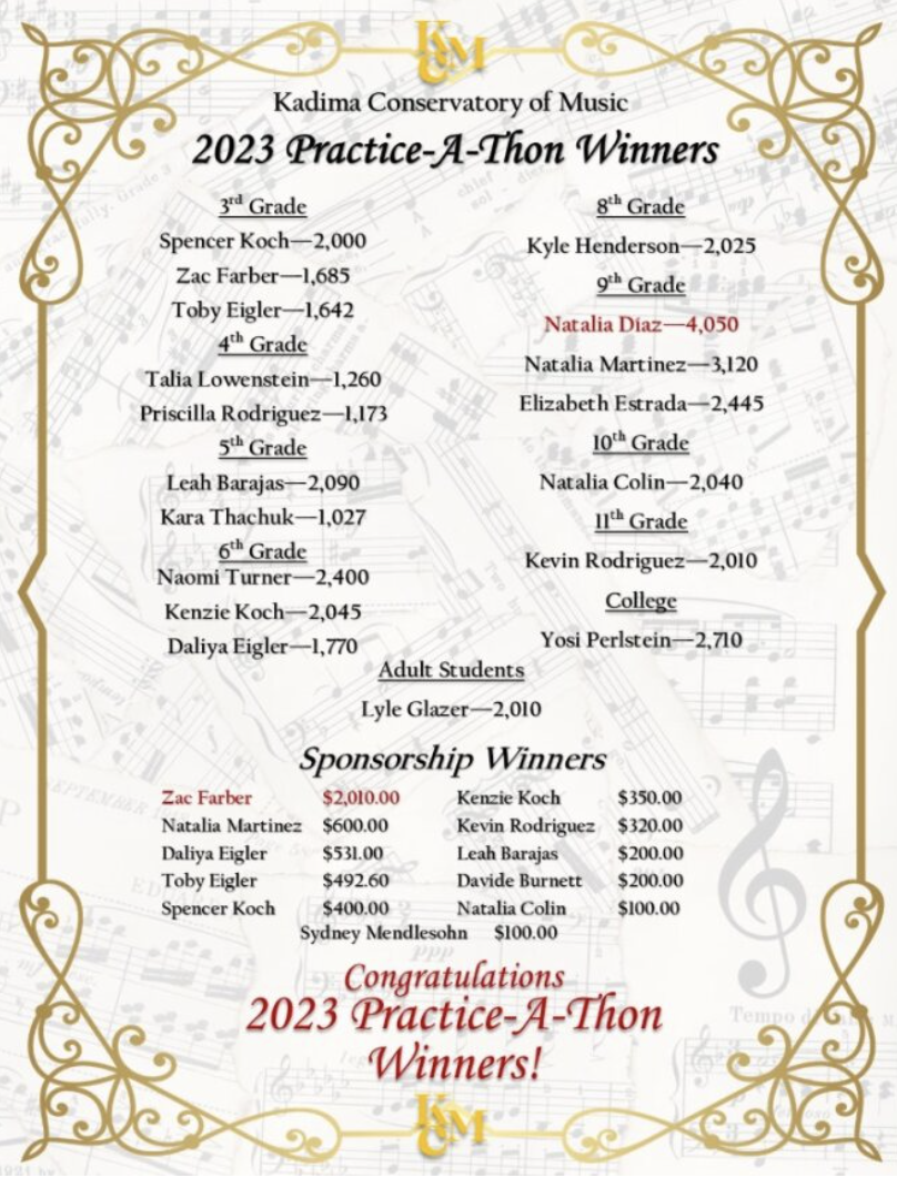 A flyer from Kadima Conservatory of Music listing 2023 Practice-A-Thon winners in various grade categories, adult students, sponsorships, and congratulating all winners, with gold decorative borders and musical notes.