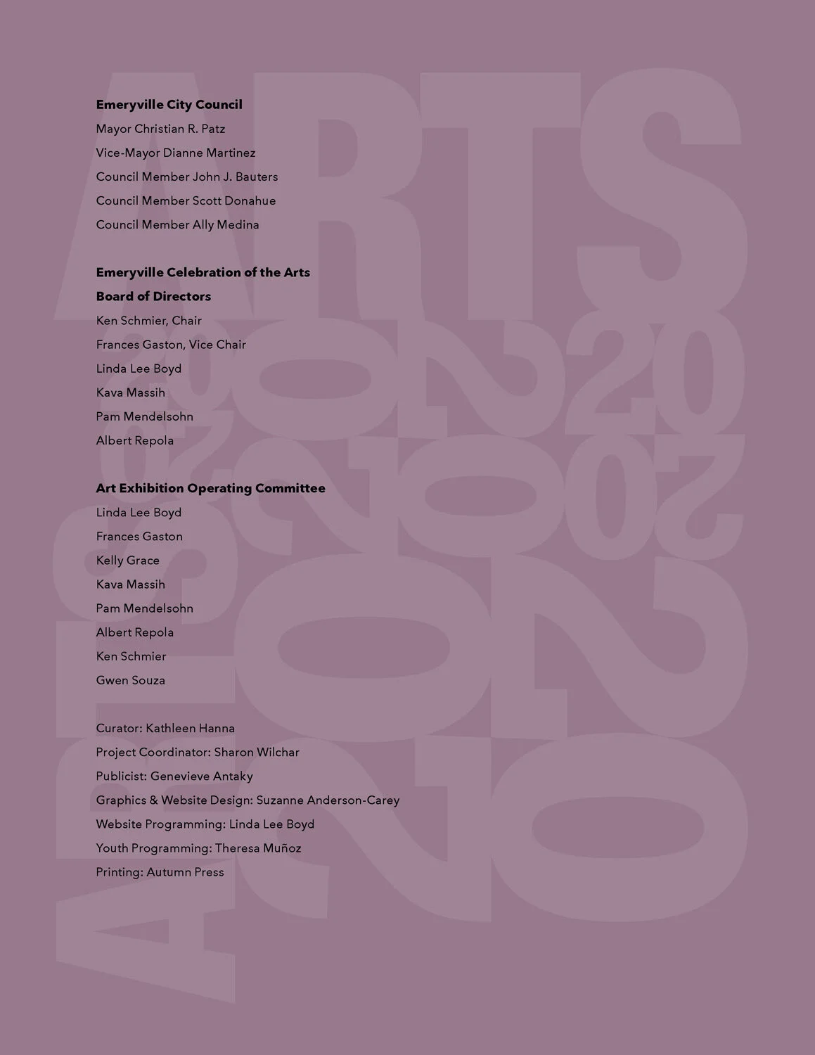 Board of Directors and Credits
