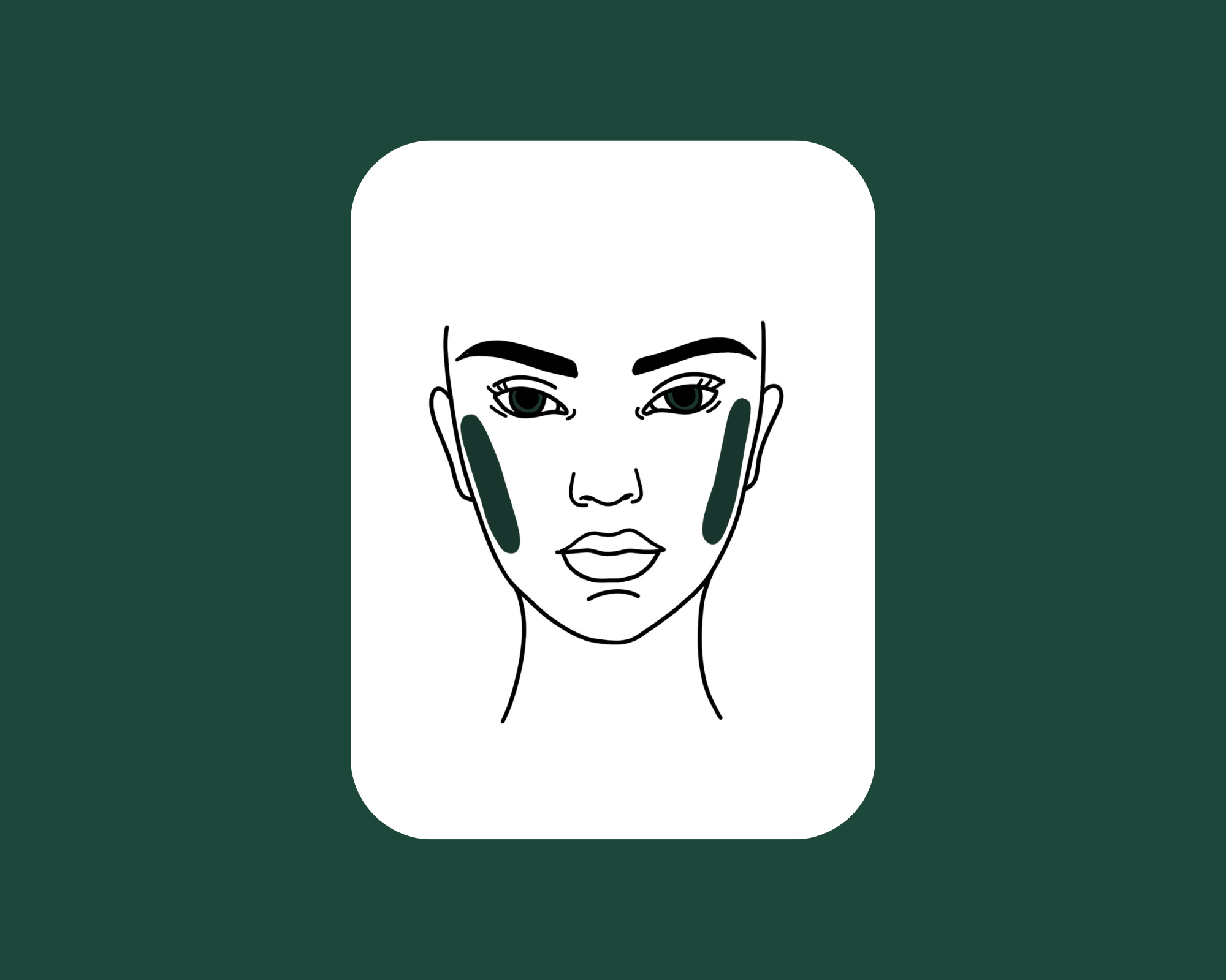 Illustration of a woman's face with dark hair and eyes, showing cheek areas highlighted in green where wax is applied.