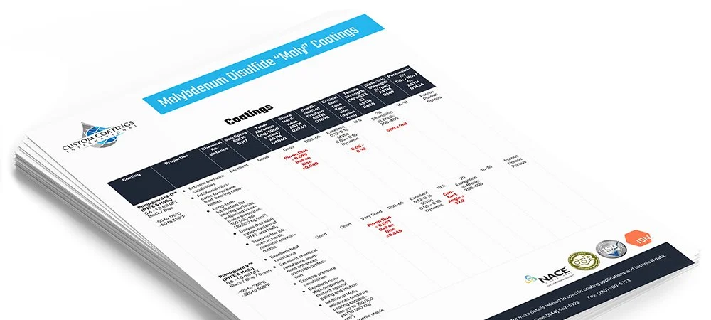 A printed price list for Molybdenum Disulfide coatings by Custom Coatings, displaying various coating options, prices, and technical details.