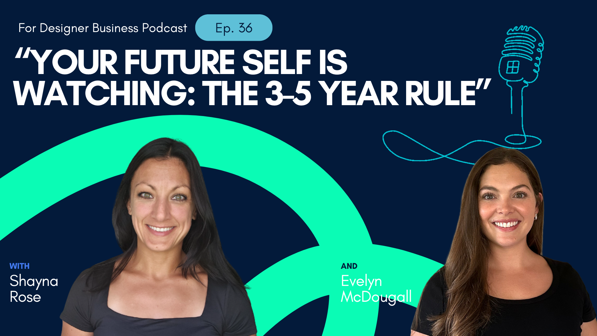 Your Future Self Is Watching: How Today’s Business Decisions Shape the Next 3–5 Years