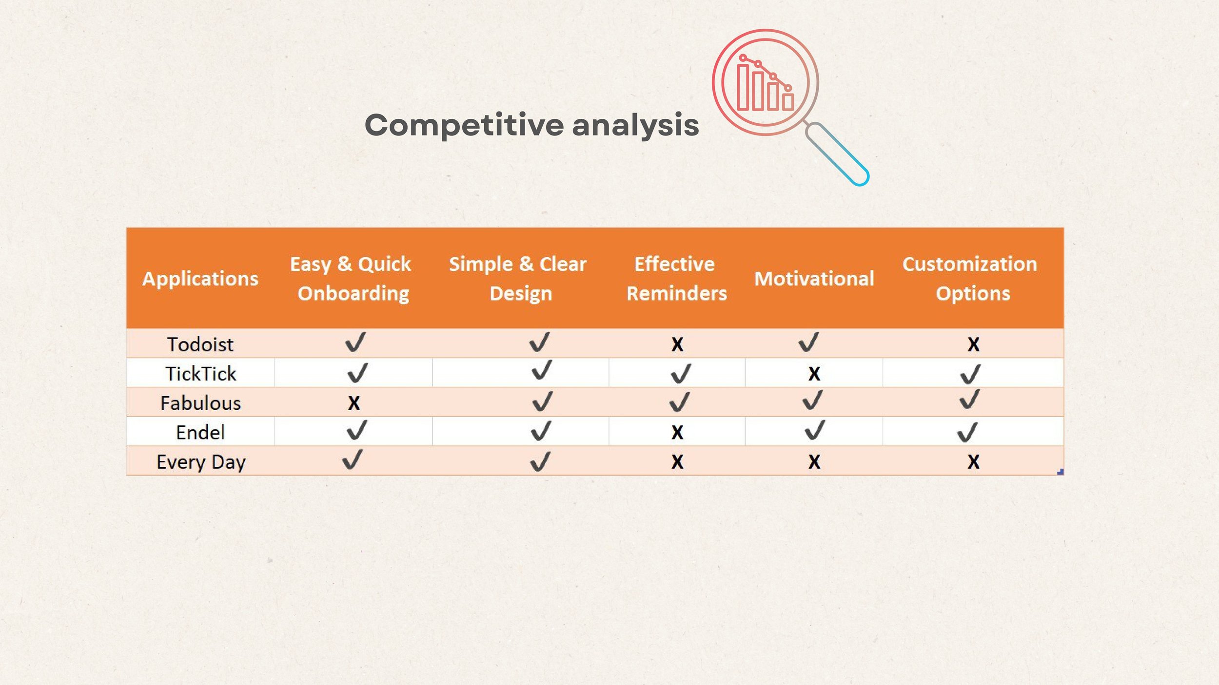 Small Habit Builder Slideshow-images-10.jpg