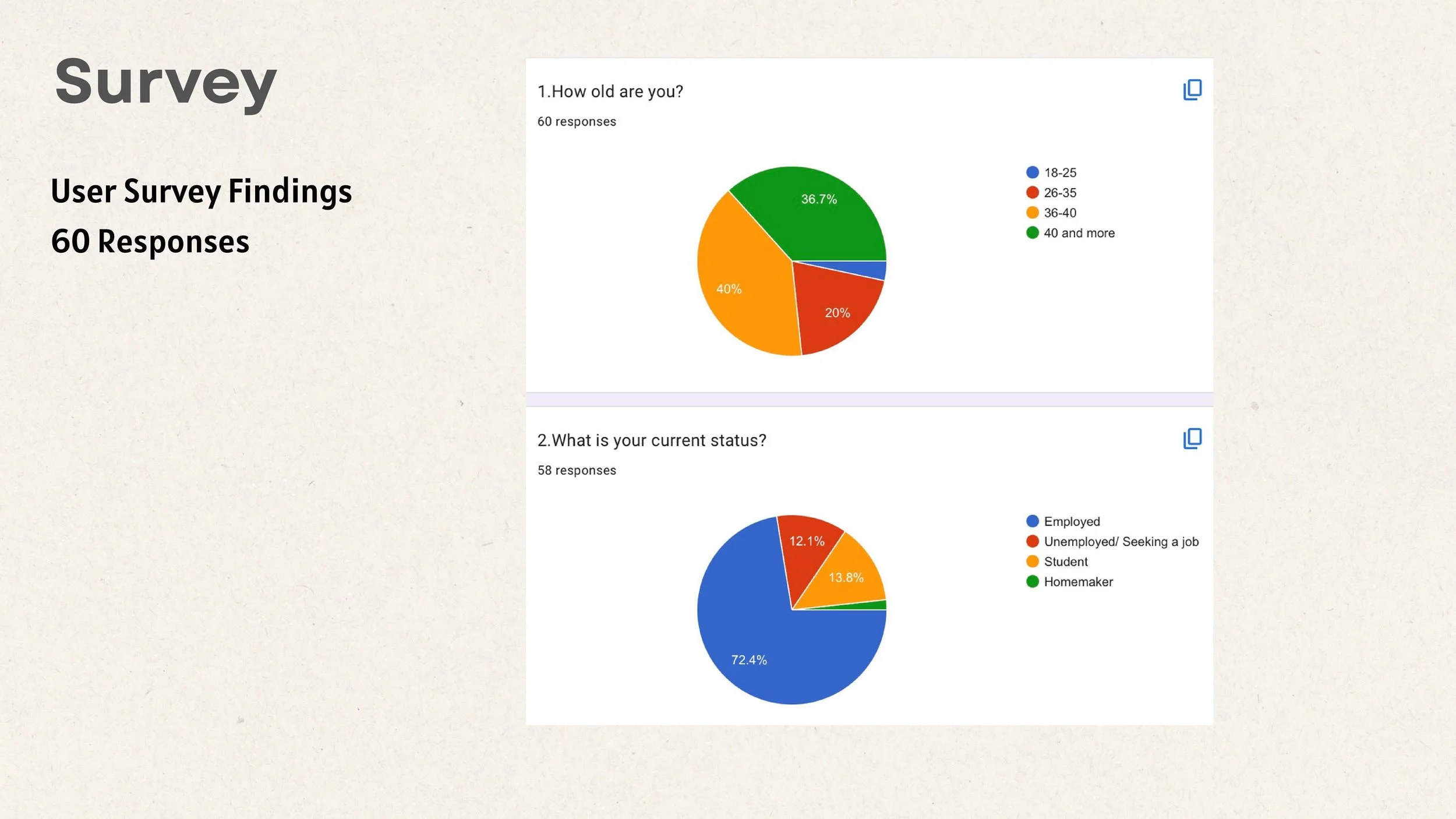 Small Habit Builder Slideshow-images-3.jpg