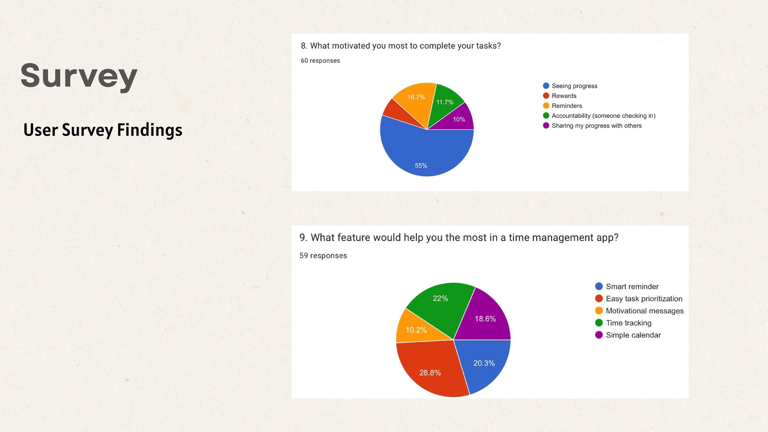 Small Habit Builder Slideshow-images-6.jpg