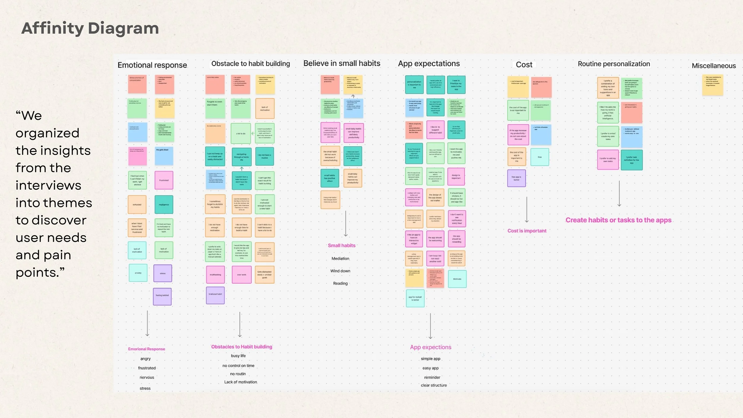 Small Habit Builder Slideshow-images-9.jpg