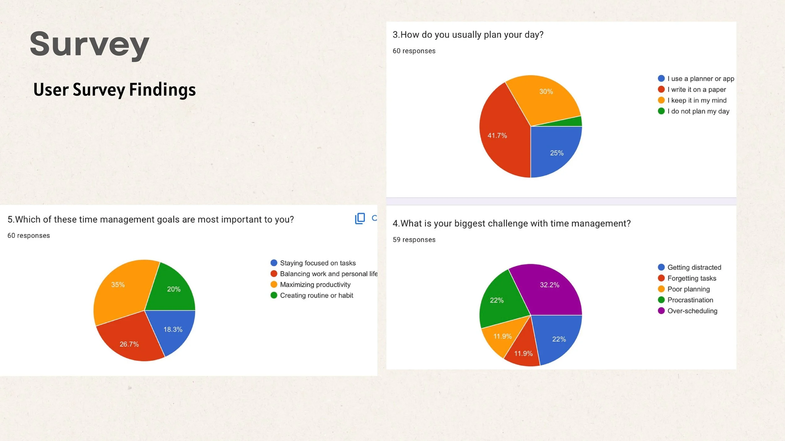 Small Habit Builder Slideshow-images-4.jpg