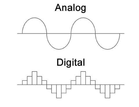 Analog vs. Digital Vinyl Mastering