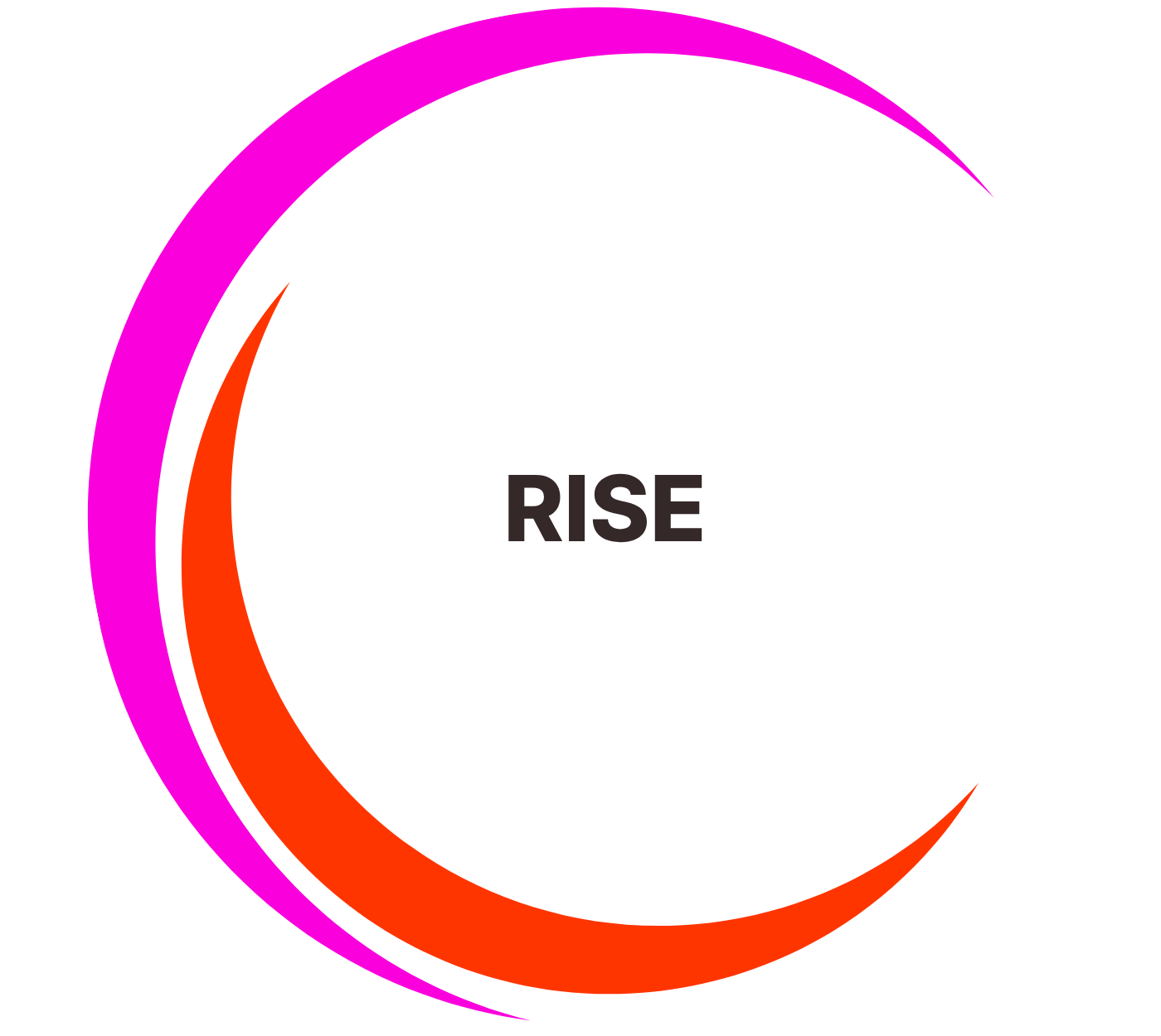 Rise - 3 Monthly Payments