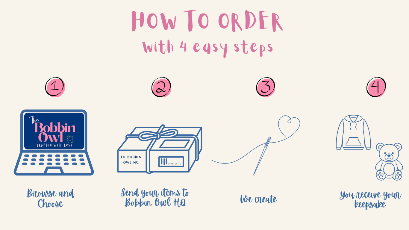 Beige How To Order Instagram Post (Website).png (Copy)
