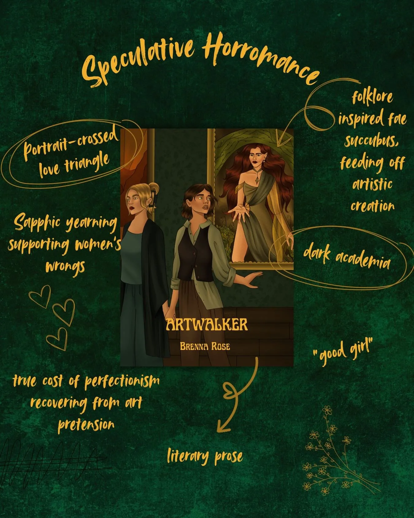 The call of the muse is intoxicating&hellip; and deadly.

A DOWRY OF BLOOD meets MIDNIGHT IN PARIS in this stepping-through-portrait adult, speculative sapphic romance with folk horror elements akin to a horromance.

At the stroke of midnight, Juliet