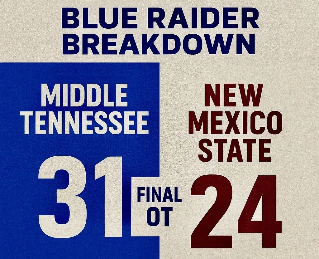Blue Raiders End the Season With Heart — OT Thriller Win Over New Mexico State