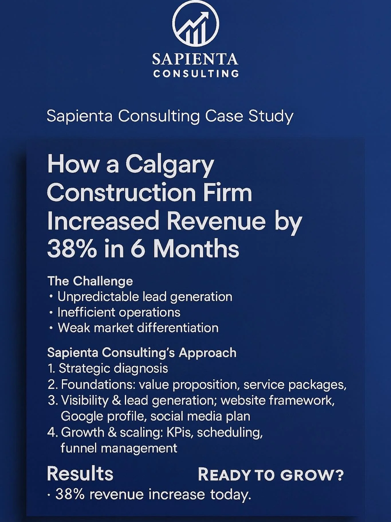 38% revenue growth in 6 months.
That&rsquo;s what smart strategy + strong foundations can do.

If you want predictable leads, better operations, and clear differentiation&hellip;

👉 Visit SapientaConsulting.ca to book your free consultation.
