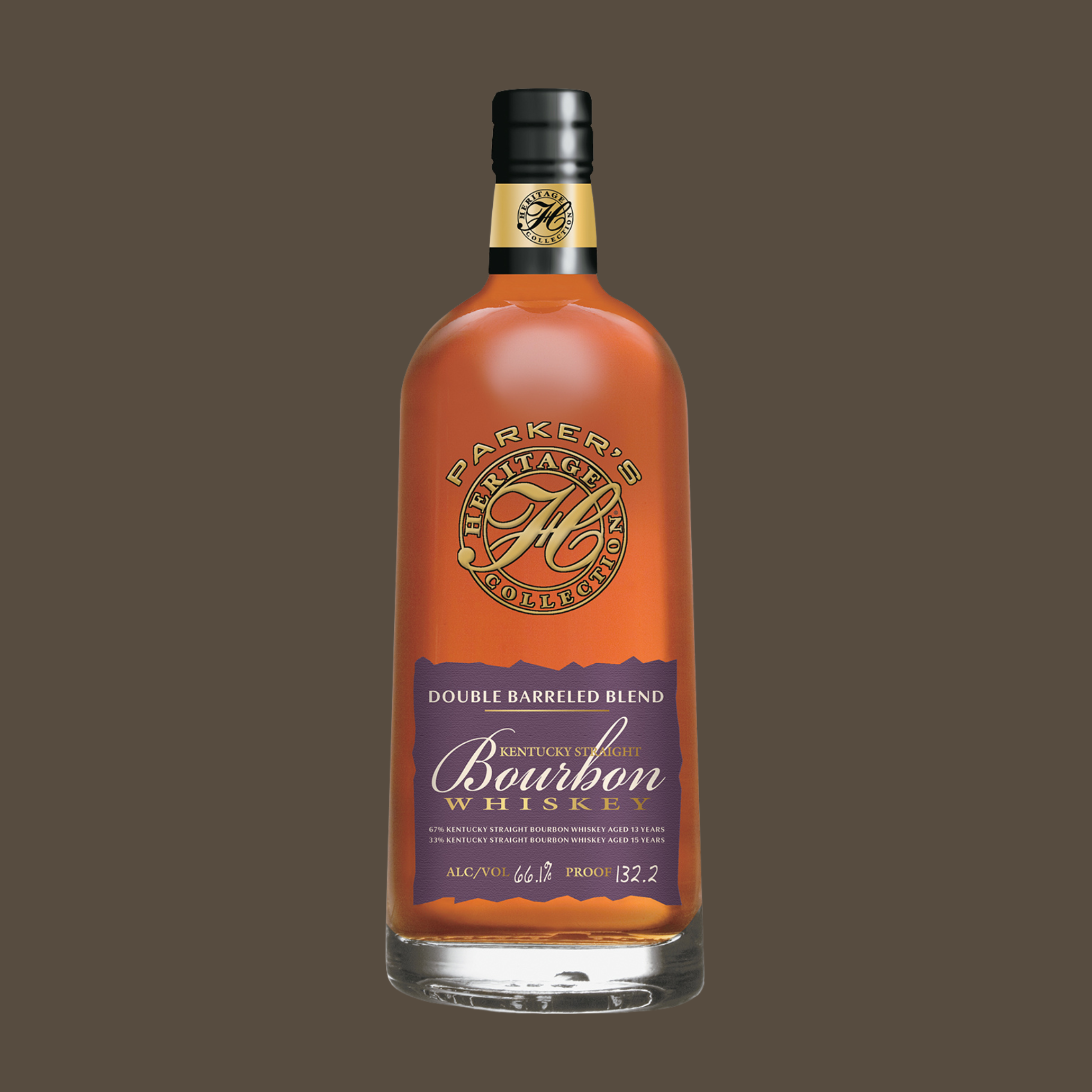 Parker’s Heritage Collection (any year)
