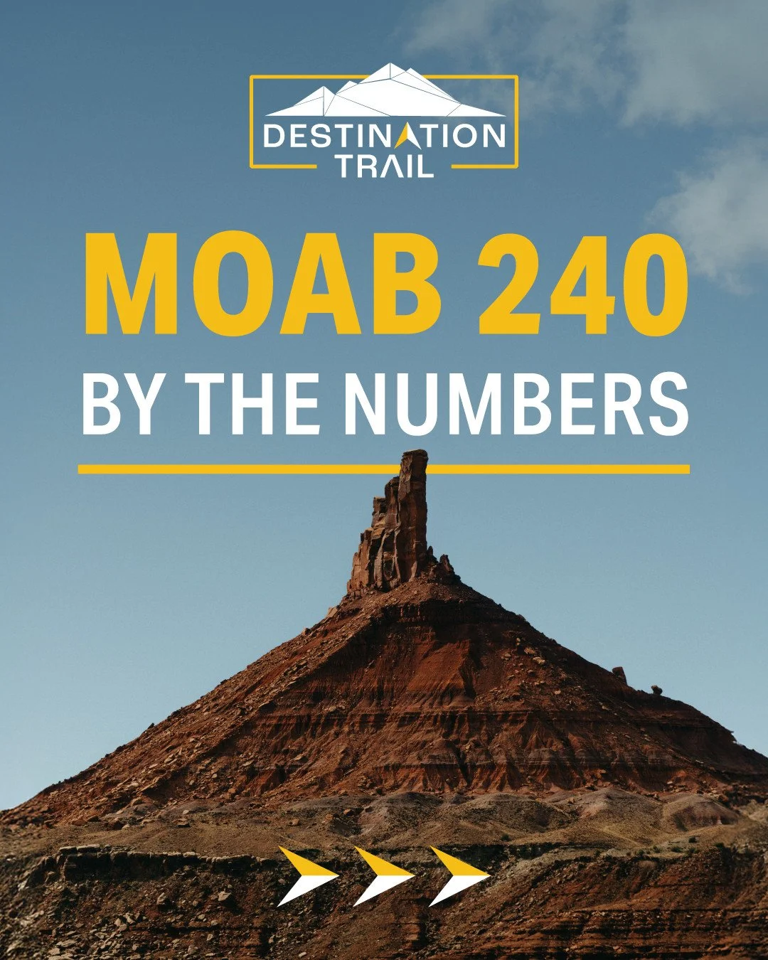 ⏰️ Tick tock... Moab 240 registration CLOSES this Sunday, January 18th at 11:59 PM MT.⁠ Link in bio!
⁠
Final roster announcement: Tuesday, 1/20 on Instagram/Facebook stories. Accepted runners will also receive confirmation emails via UltraSignup.⁠
⁠
