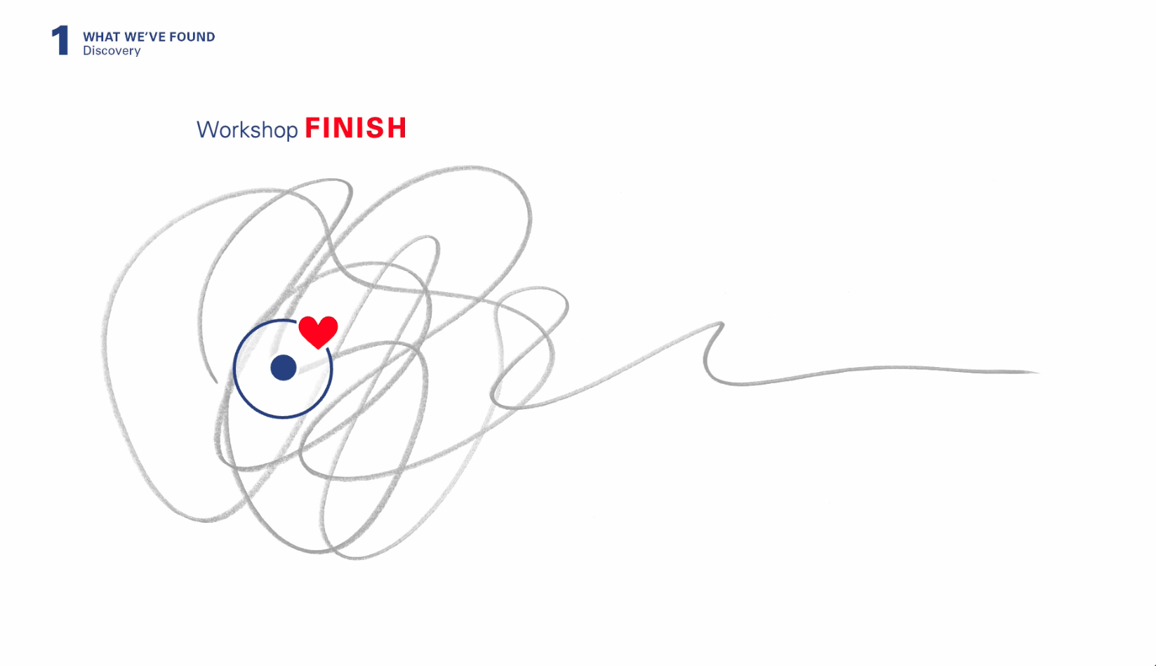2_WorkshopFinish.jpg
