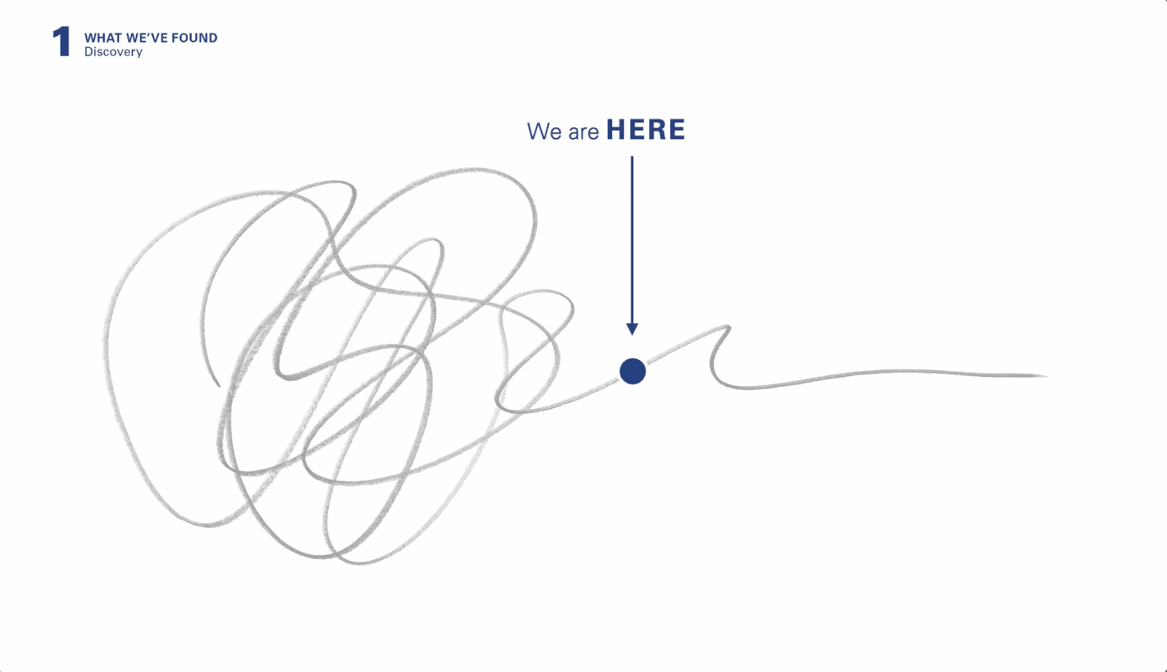 3_WeAreHere.jpg