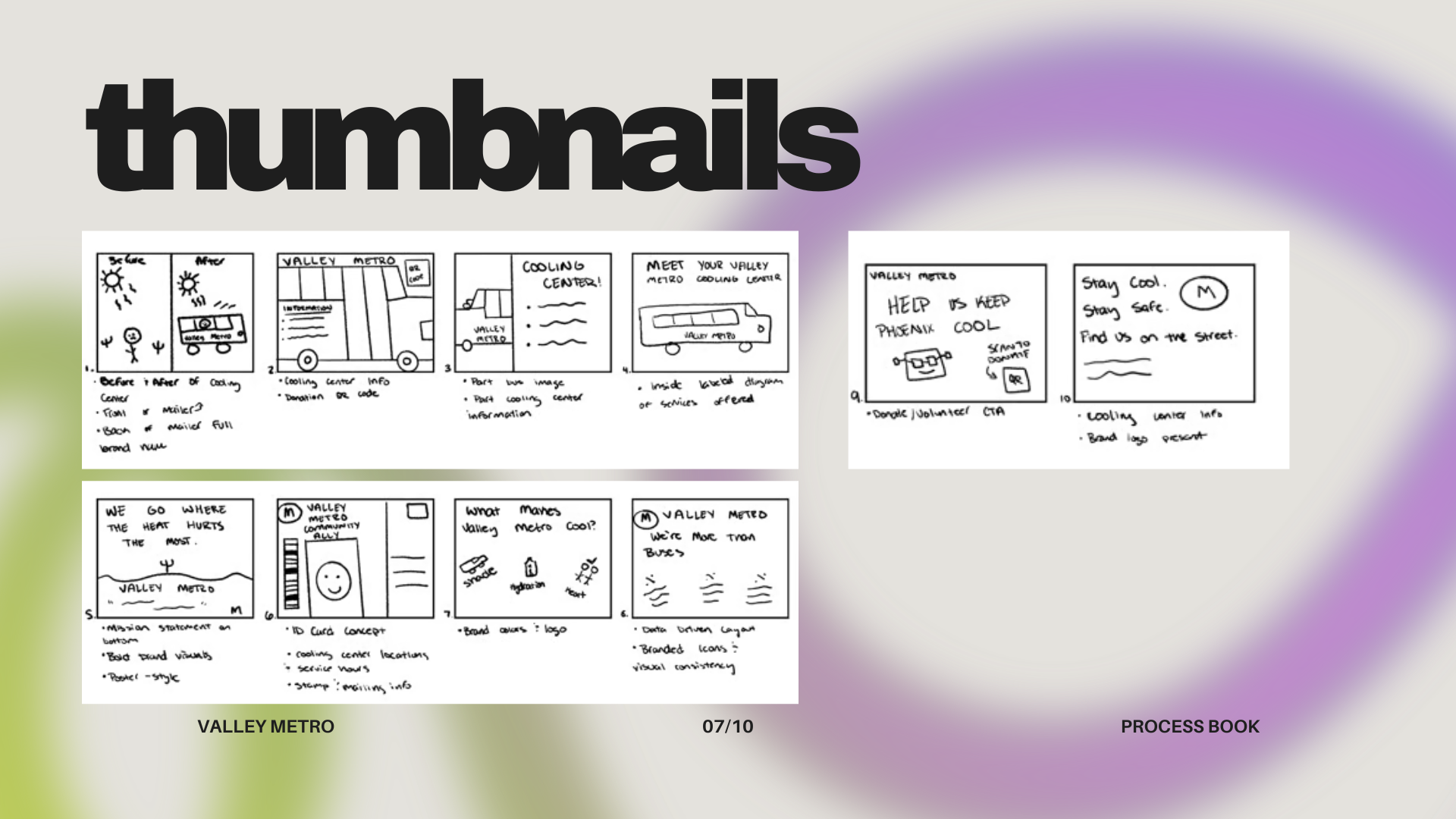 Garcia_Jacquelynn_PrintAd_ProcessBook (2).png