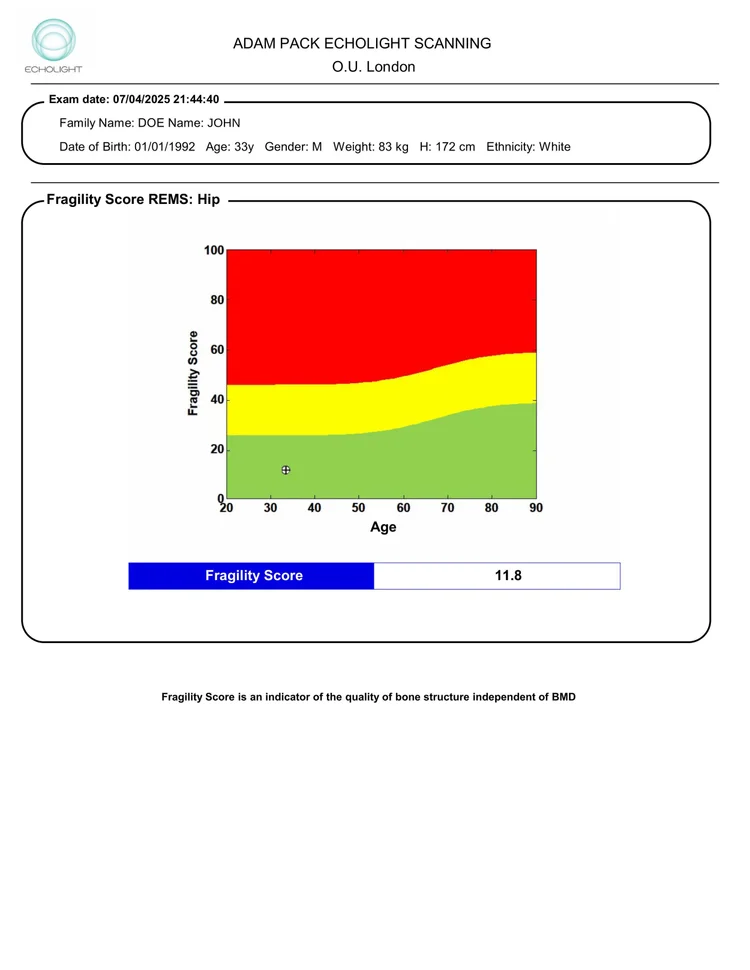 REMS report image preview - Adam Pack example B
