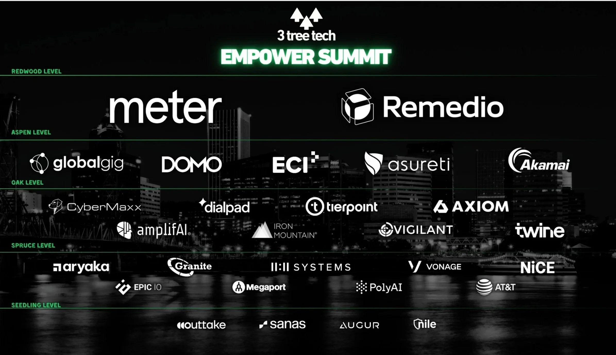 Empower Summit Sponsors