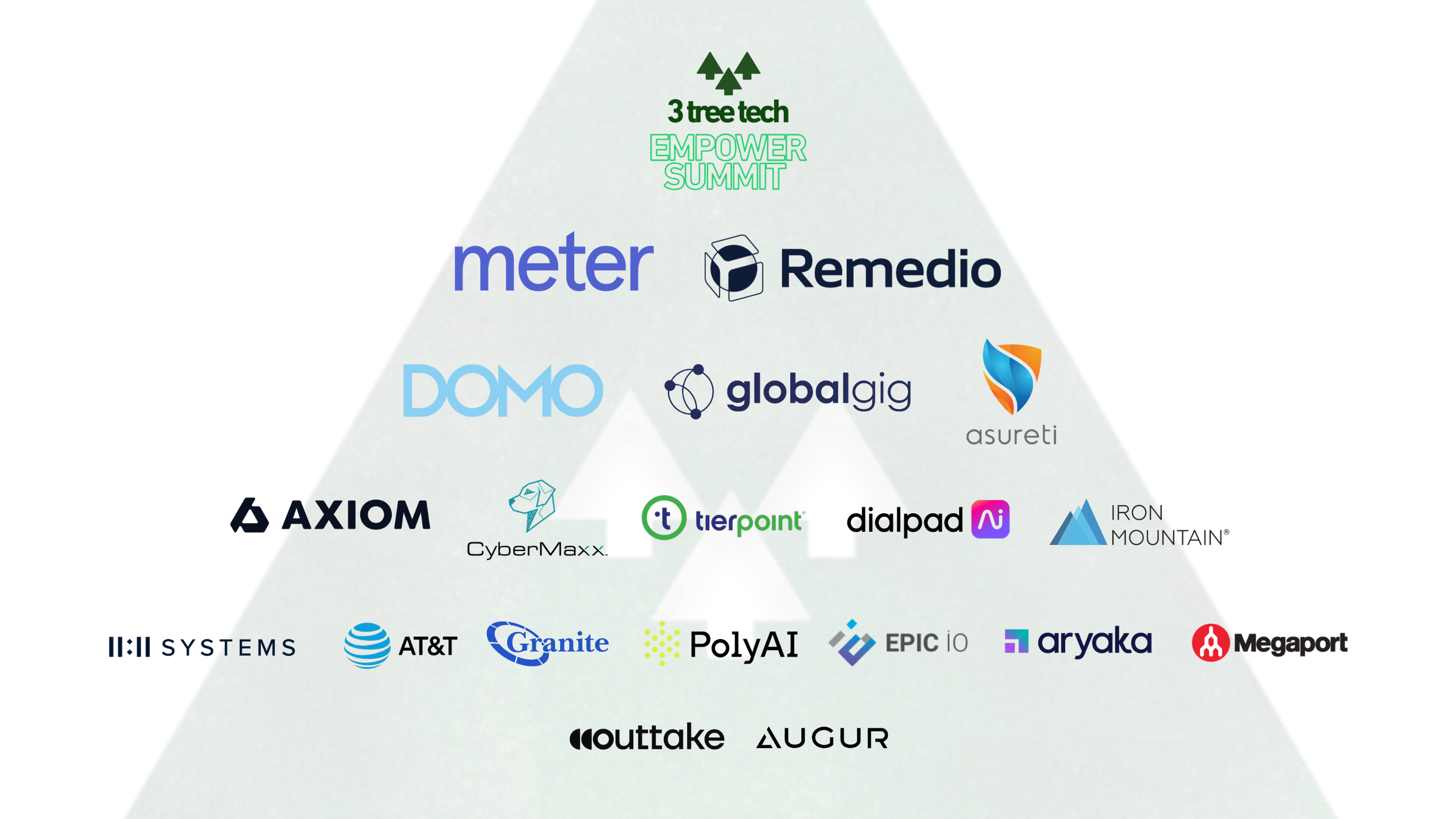 Sponsors board Empower Summit