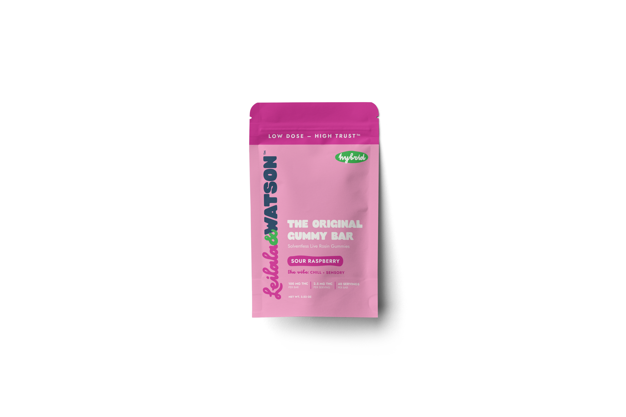 Start Low and Go Slow with THC Edibles