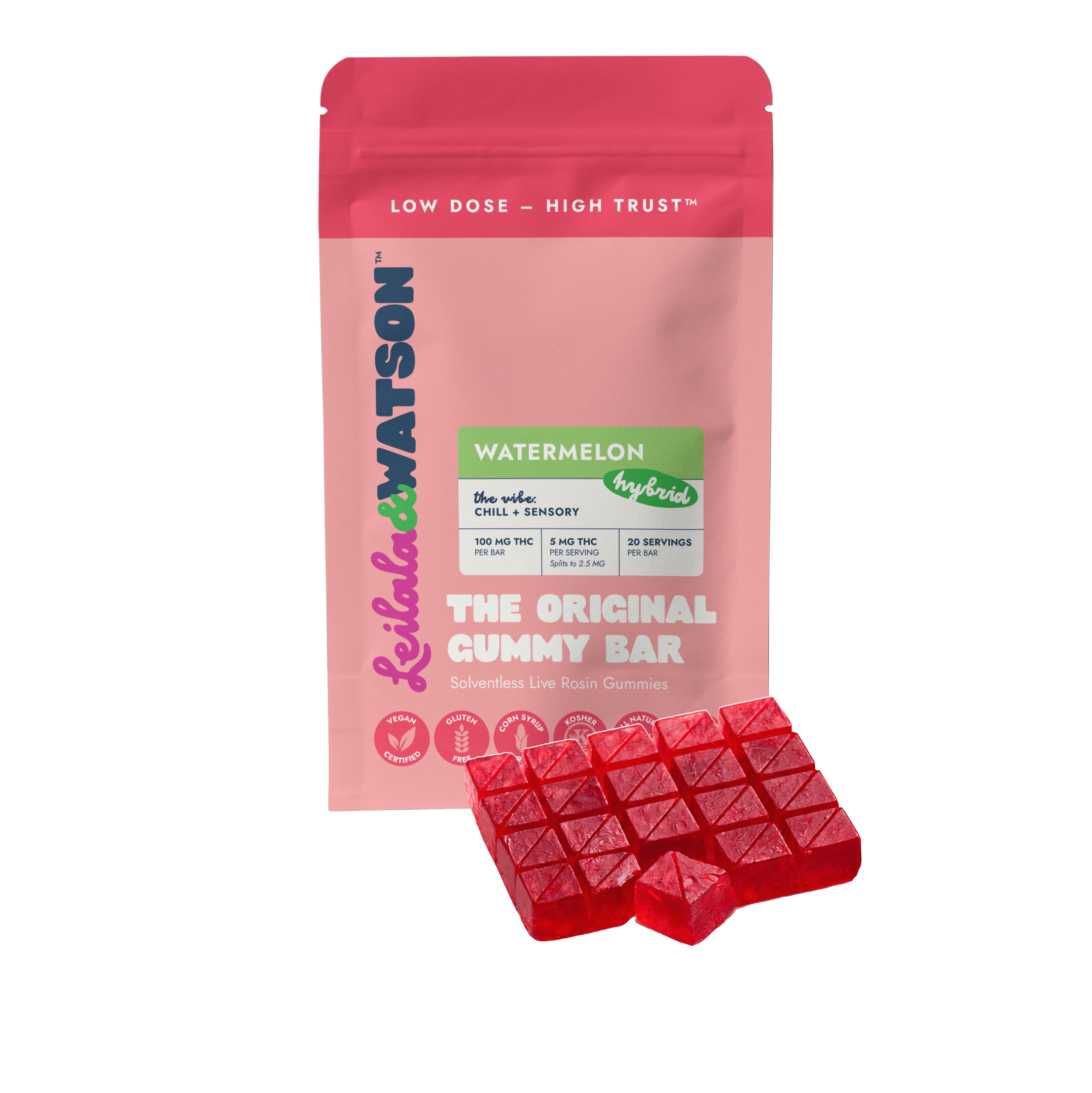 Watermelon Hybrid (5.0mg)