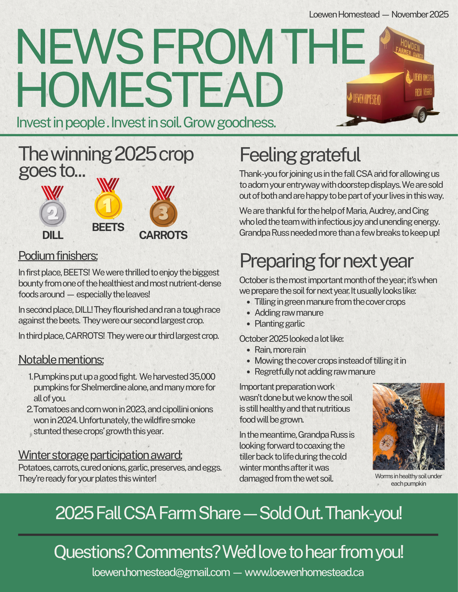 November 2025 Newsletter: Farming Homestead