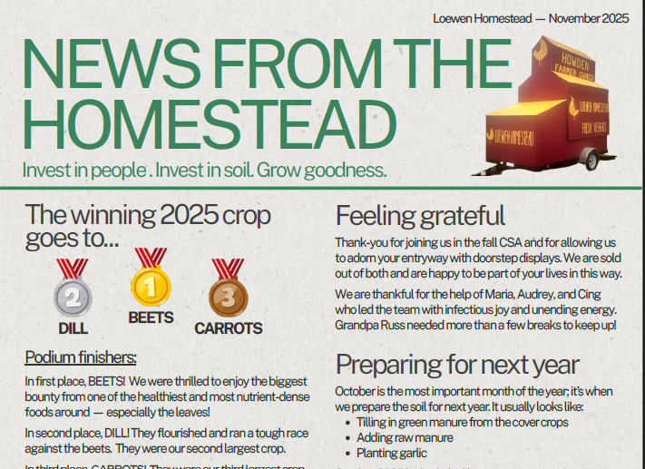 November 2025 Newsletter: Farming Homestead