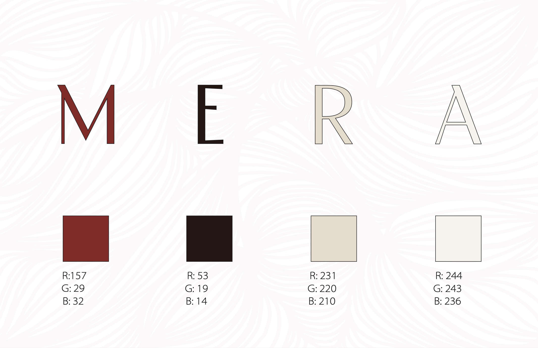 Perfume Packaging.