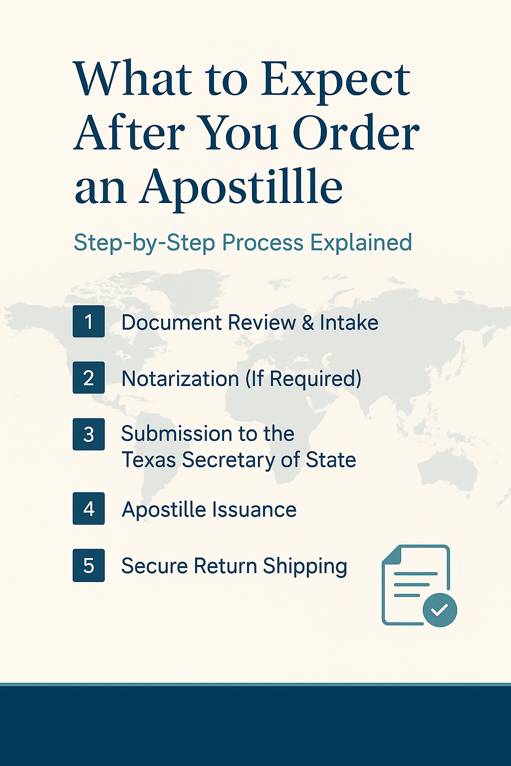 What to Expect After You Order an Apostille