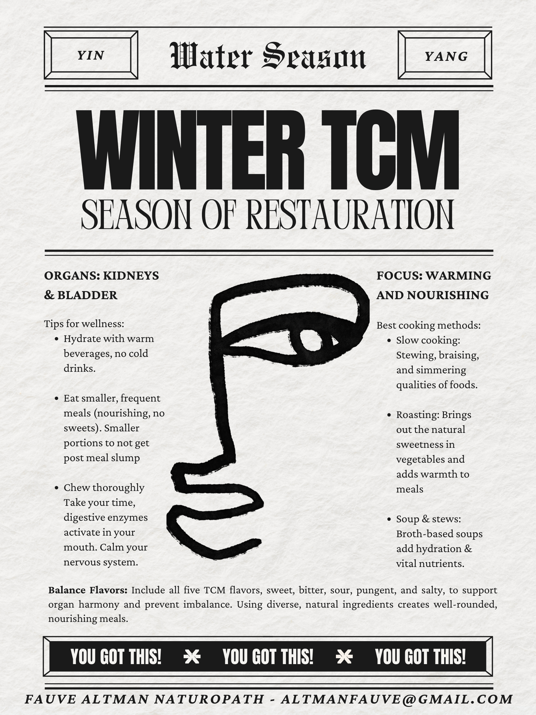 Blog Post Title Four