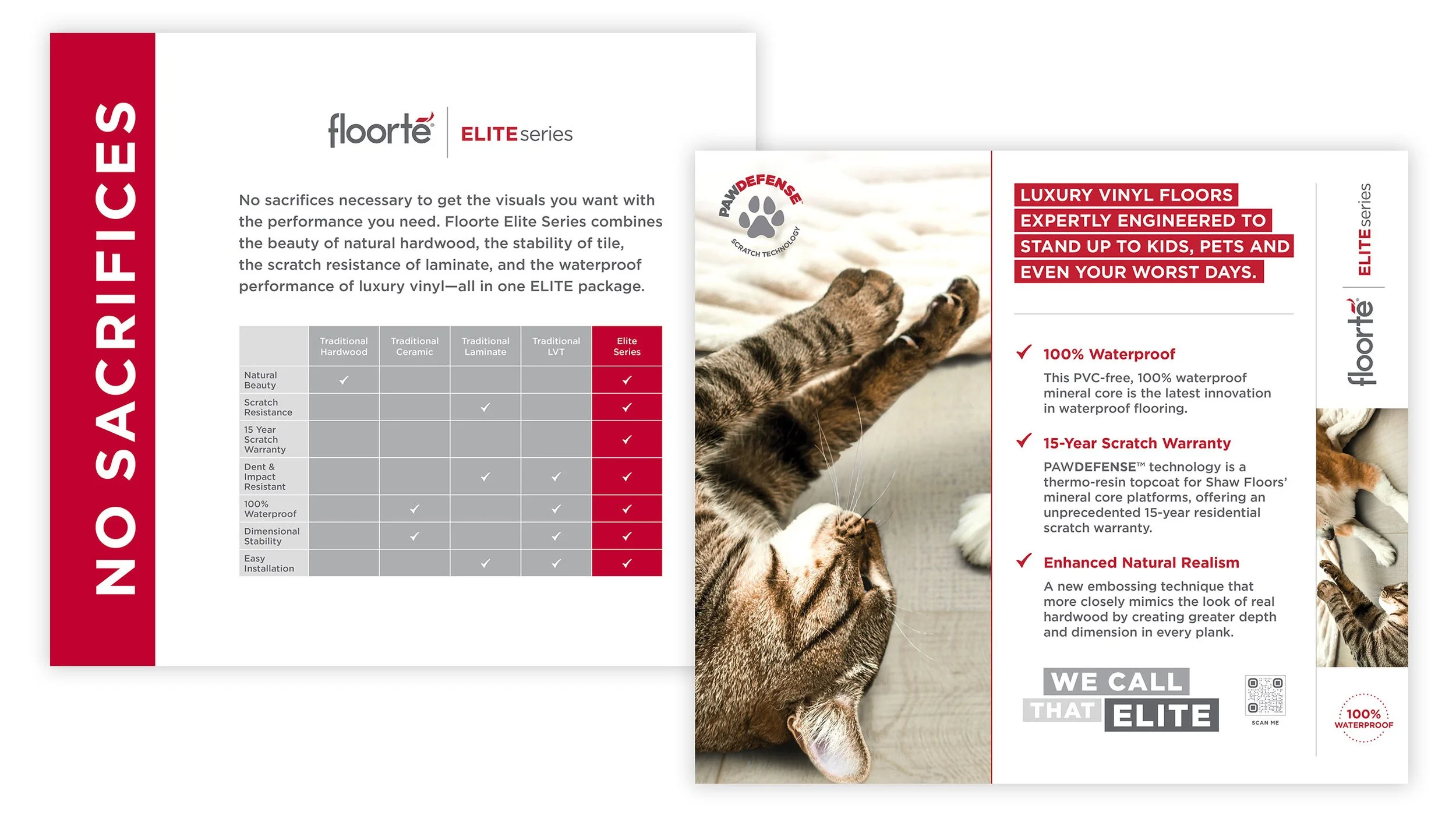 Showroom display information card front and back