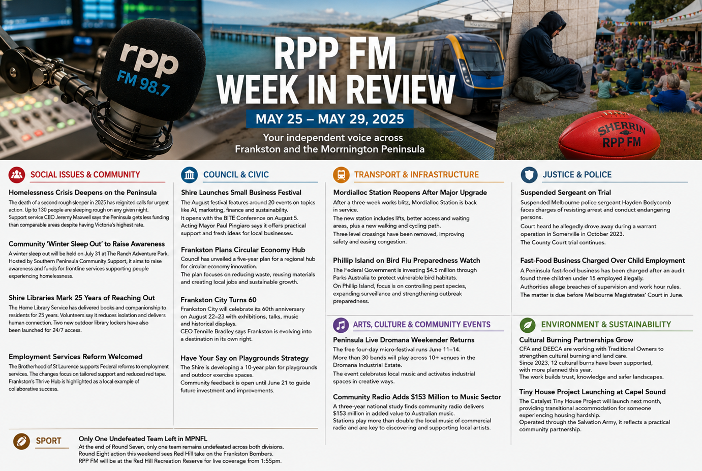 RPP NEWS      The Week in Review May 25 - 29