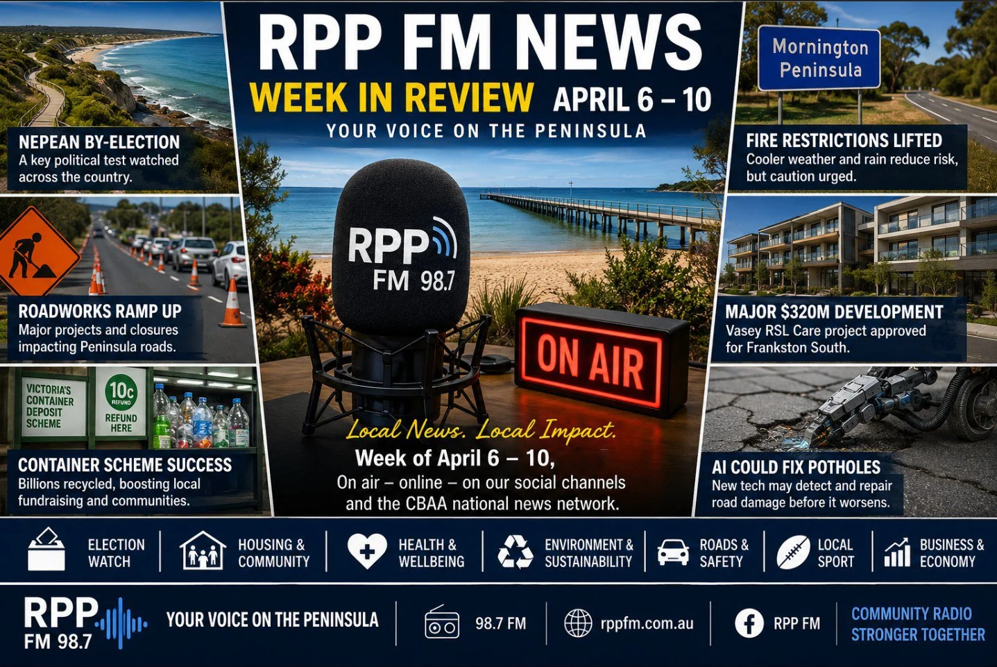 RPP NEWS Wrap - April 6 -10