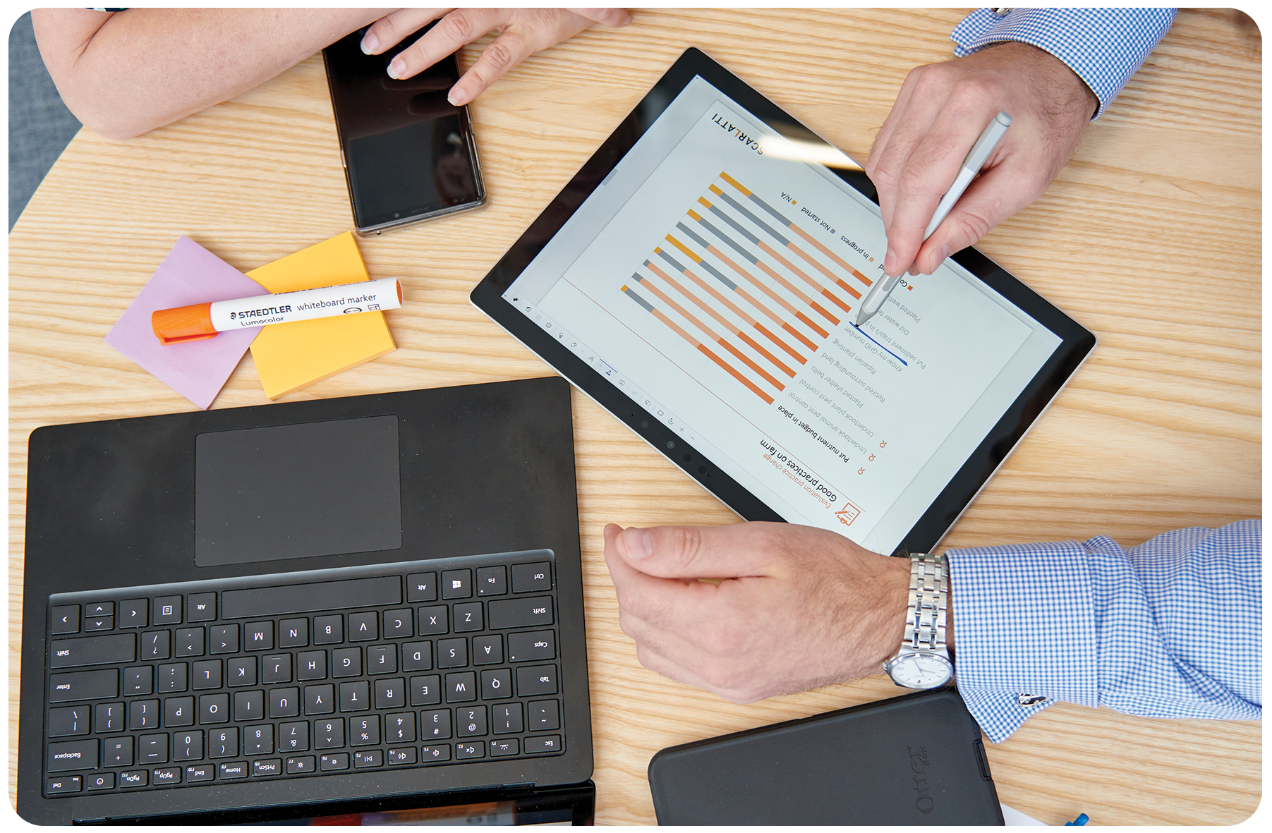 Overhead of a workspace with a person's hands, one holding a pen and the other touching a tablet displaying a chart, a laptop, a smartphone, a black case, sticky notes, and a whiteboard marker