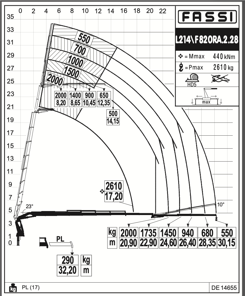 Bildschirmfoto 2026-01-06 um 14.30.26.png